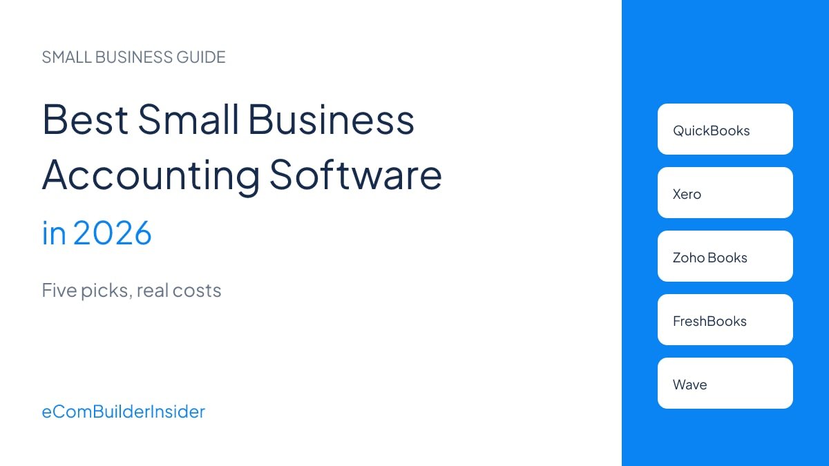 Shortlist Card Ranking Three Tools With A Score For Each, For Small Business
