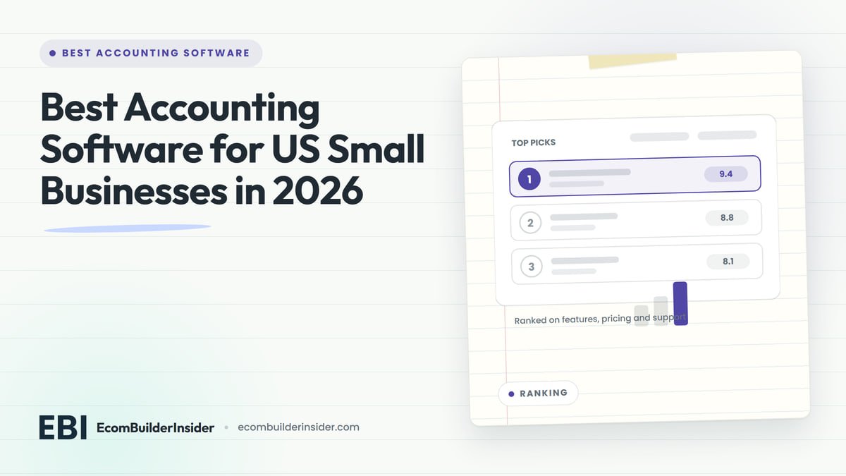 BEST ACCOUNTING SOFTWARE FOR US SMALL BUSINESSES Shortlist Card Ranking Three Tools With A Score For Each, For Us Small Businesses