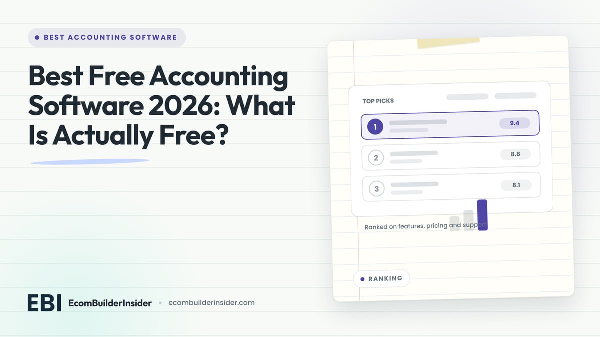 BEST FREE ACCOUNTING SOFTWARE Shortlist Card Ranking Three Tools With A Score For Each, For Free Accounting Software