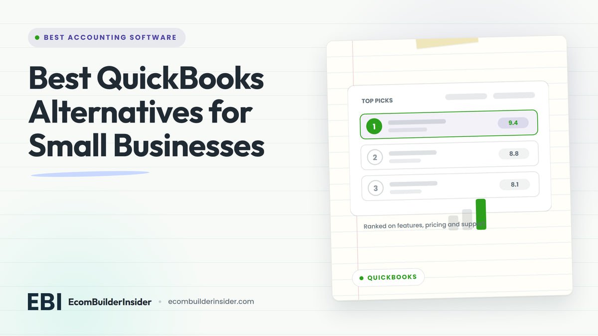 BEST QUICKBOOKS ALTERNATIVES FOR SMALL BUSINESSES Shortlist Card Ranking Three Tools With A Score For Each, For Small Businesses