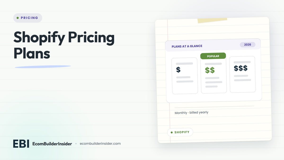 Pricing Table With Three Plans And The Middle Plan Highlighted For Shopify