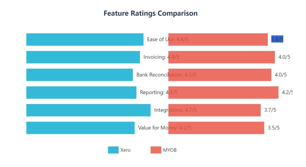 aaa Claude 11 08 2025 11 36 AM