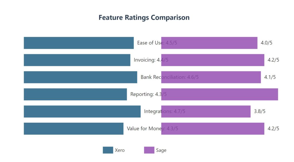 aaa Claude 11 08 2025 11 12 AM
