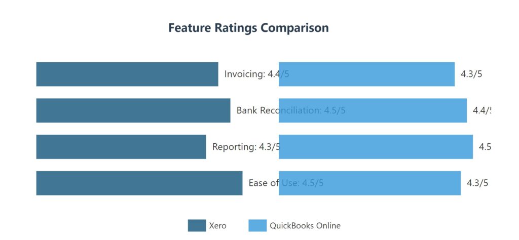 aaa Claude 11 08 2025 11 28 AM