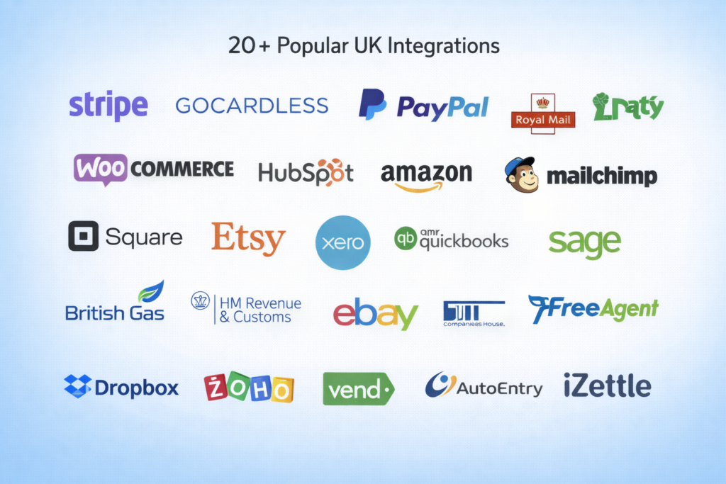 20 logos d'intégration populaires au Royaume-Uni