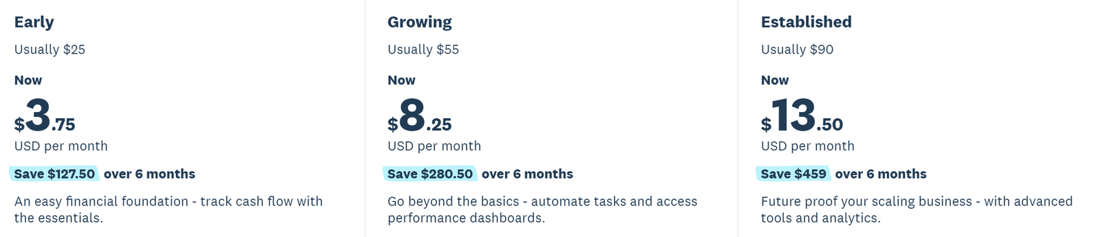 Xero Us Pricing Plans Screenshot Showing Early, Growing And Established Plans