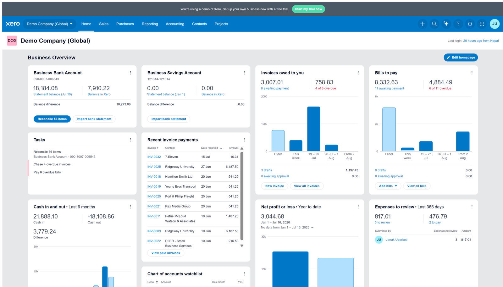 Xero Dashboard