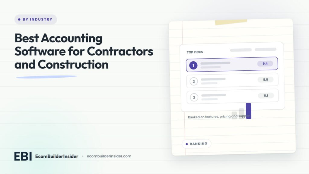 Shortlist Card Ranking Three Tools With A Score For Each, For Contractors And Construction