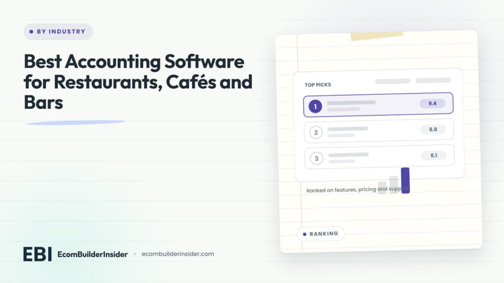 Shortlist Card Ranking Three Tools With A Score For Each, For Restaurants, Cafés And Bars