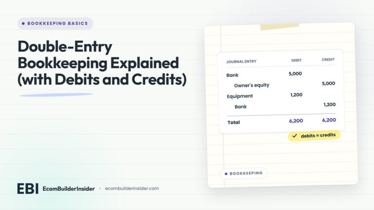 Balanced Journal Entry With Debit And Credit Columns That Both Total 6,200