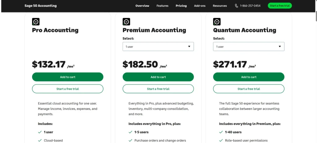 Sage 50 Accounting Us Pricing Page Showing Pro, Premium And Quantum Plans (Captured 14 Oct 2026)